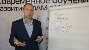 Сетевой маркетинг как привлечь людей через интернет. Холодные контакты в МЛМ. Рекрутинг