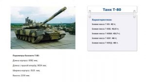 Сколько весит танк т 80