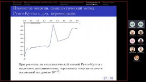 Исследование консервативных разностных схем в моделях движения многих тел, 2022-09-15