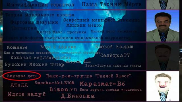АЙСБЕРГ КОНСПИРОЛОГИЧЕСКИХ ТЕОРИЙ, ЗАГОВОРОВ, МИФОВ И ЛЕГЕНД О КОТОРЫХ НЕ ЗНАЕТ НИКТО