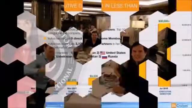 Лестница успеха в InCruises !!! смотреть онлайн