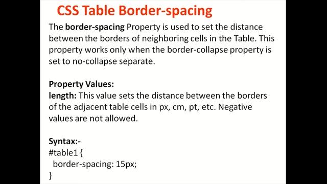 CSS Table Border Spacing Property in Hindi(Part-66)for beginners| How do I set border-spacing in CS
