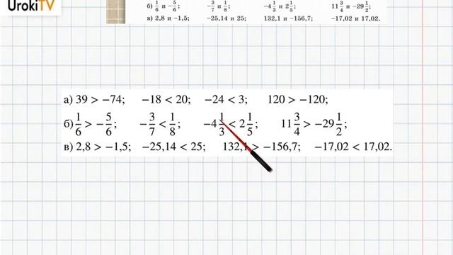 Упражнение №617 §40. Сравнение рациональных чисел - ГДЗ по математике 6 класс (Бунимович) смотреть онлайн