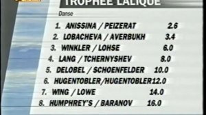 Final Results, Dance Event - 2000 Lalique Trophy Free Dance