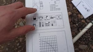 Насос погружной дренажный для грязной воды VC400ECH / dirty water pump