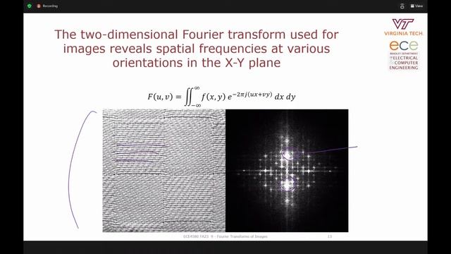 Fourier Transforms of Images смотреть онлайн