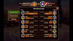 Хроники Хаоса Мощная пачка титанов Огня с Тенебрис