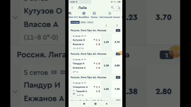 СТРАТЕГИЯ СТАВОК НА НАСТОЛЬНЫЙ ТЕННИС