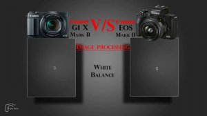 Canon G1 X Mark II vs Canon EOS M50 Mark II