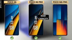 Poco X6 vs Poco X6 Pro vs Poco M6 Pro - Comparison