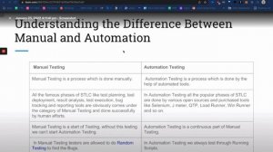 Manual Testing vs Automation Testing in Hindi | Software Testing Tutorial in Hindi