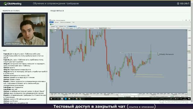 Секрет#1 прибыльной торговли. Просадки трейдера. Обучение торговле на бирже.