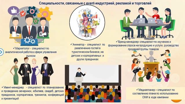 Профессии 21 века смотреть онлайн