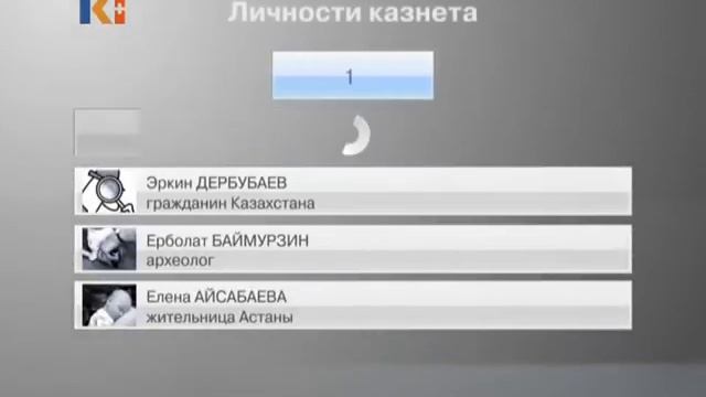 Сетевое Окружение 4 июля 2010 Часть 2 смотреть онлайн