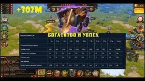 Vikings War Of Clans: Достижения - раскрываем тайны