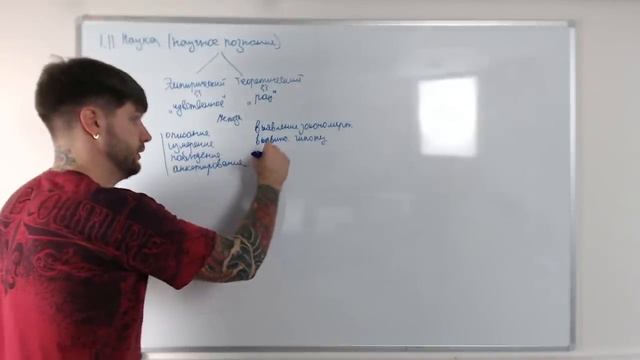 Повторяем блок человек и общество ЕГЭ 2022 смотреть онлайн