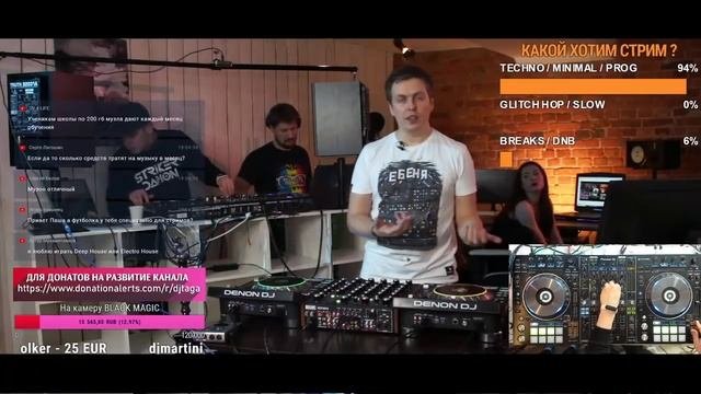 Барахло диджея или по чем карьера?