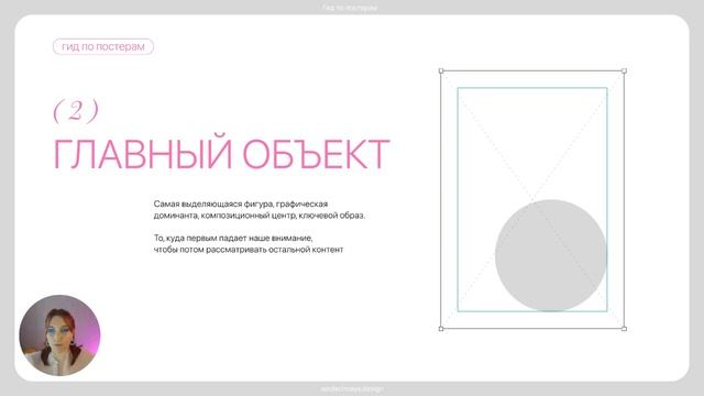 Краткая теория про композицию постеров. Как сделать постер?
