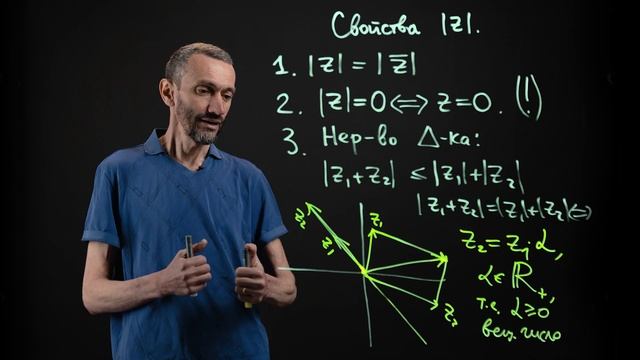 39. Комплексные числа: сопряжение, модуль, норма, деление. Алексей Савватеев. 100 уроков математики