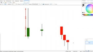 О ЧЁМ ГОВОРЯТ СВЕЧИ НА ГРАФИКЕ | КАК НАУЧИТЬСЯ ЧИТАТЬ РЫНОК | МАСТЕРСТВО PRICE ACTION