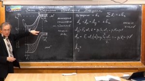 Урок 133. Закон Бернулли. Уравнение Бернулли