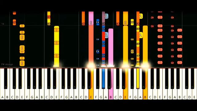 Tones And I - Dance Monkey - Piano Citizen смотреть онлайн