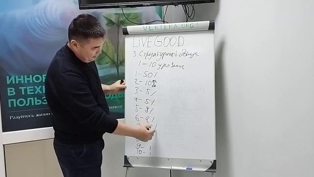 Маркетинг план LIVEGOOD смотреть онлайн