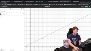 Мой Тупеющий Разум На Карантине