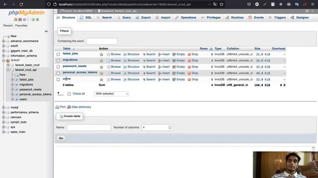 #01 - Installation, Model, Migration, Tinker - Complete REST API Development using Laravel 9.x