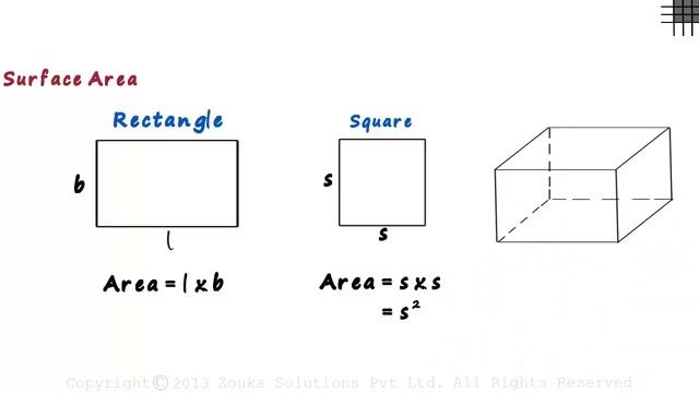What is Volume? | What is Surface Area? | Don't Memorise смотреть онлайн
