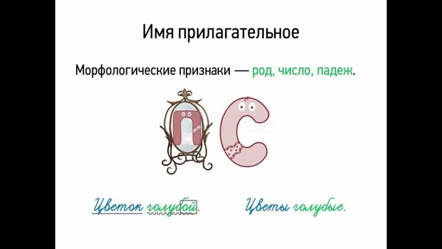 Имя прилагательное