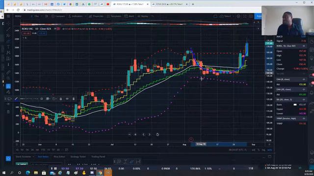 Subscription Trade Alerts Service || Week Of August 31 to Sept 4 2020 смотреть онлайн