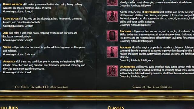 LEO plays Morrowind day by day  Day 0  Reading the manual смотреть онлайн