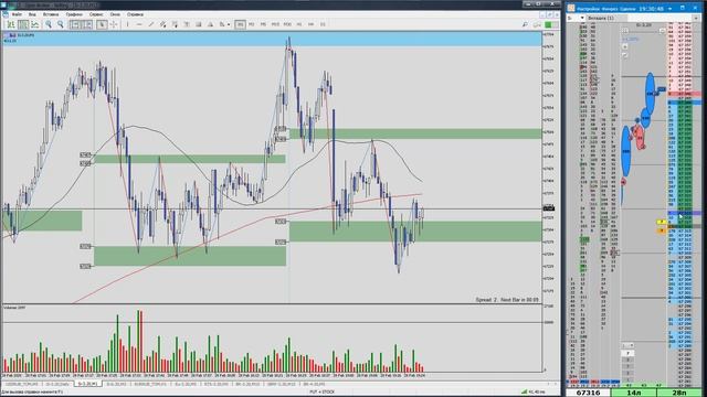 28.02.2020 Вечёрка удалась. Стопы короткие, приоритет выявлен смотреть онлайн
