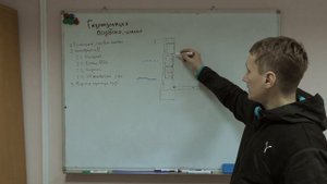 Гидроизоляция цоколя, подвала изнутри. Технология. Ошибки. (12+)