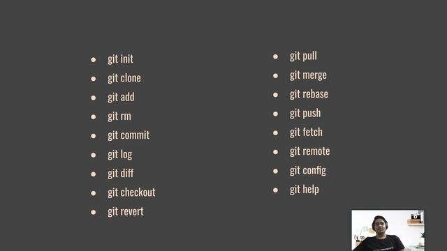 Getting Started With Git | Git Fundamental | Hands-on Git Series | Yoohoo Git