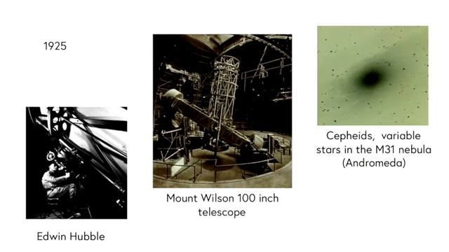 2.1. Статическая или расширяющаяся Вселенная. смотреть онлайн