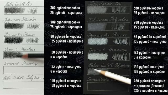 Чёрный и белый карандаш. Сравниваем 12 карандашей и выбираем лучшие смотреть онлайн