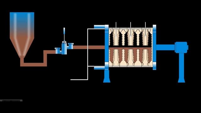 Принцип работы камерно-мембранного пакета фильтровальных плит на фильтр прессе смотреть онлайн