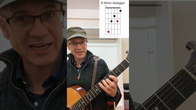 Zac Ware (The Proclaimers) Warm Up #17 (b) - E minor and A minor arpeggios- Oxford New Theatre