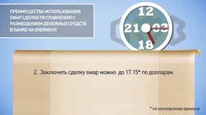 Сделки SWAP