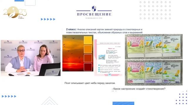 Учим писать сочинение-описание по картине в начальной школе. Методика и практика