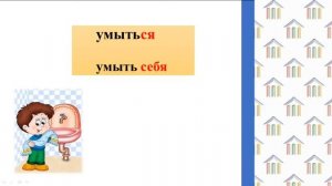 4 класс. Русский язык. Гамдуллаева Л.Х. Тема: "Возвратные глаголы Правописание возвратных..."