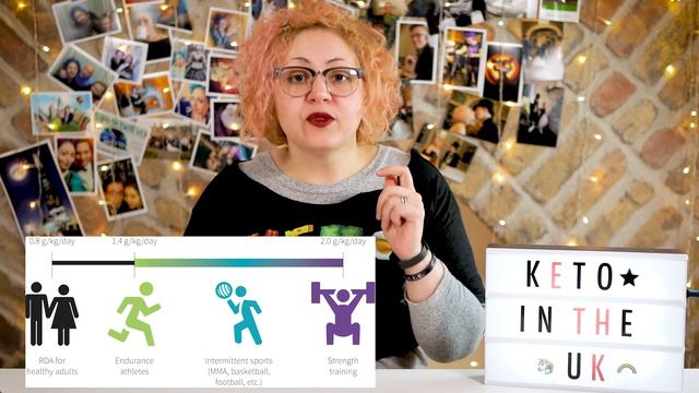 How Many Carbs + Protein can I have in ONE MEAL and stay in Ketosis? ⏰ Why I Stopped OMAD смотреть онлайн