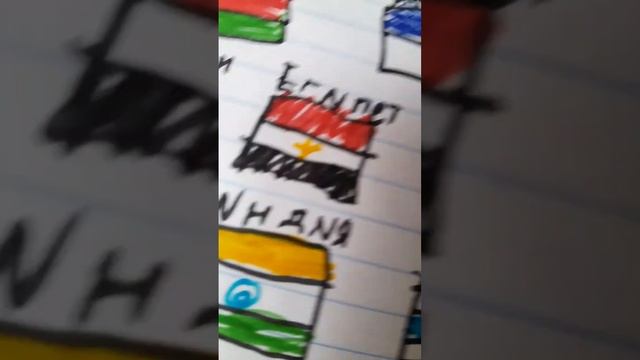 страны 1 часть