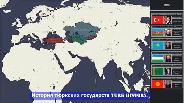 Еврейский политик Китайцы бояться казахов в отличае от России и Киргизии.Атамбаев қысқыш-600 САТт
