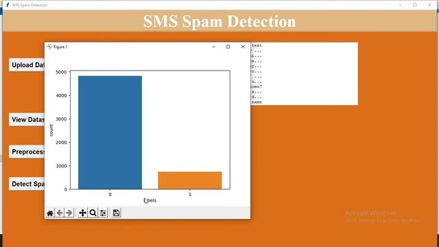SMS Spam Detection || PYTHON || TKINTER смотреть онлайн