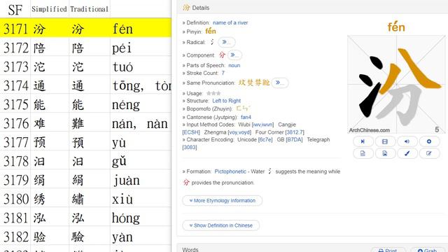 Chinese Characters Strokes 漢字筆順 SF System from 3161-3180 смотреть онлайн
