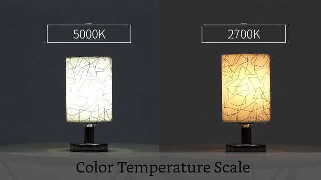 GU10 Spotlight from Mastery Mart Brand смотреть онлайн