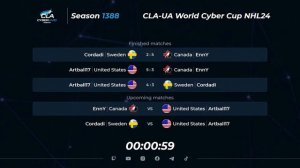 14.02.2024 ► CLA-UA World Cyber Cup